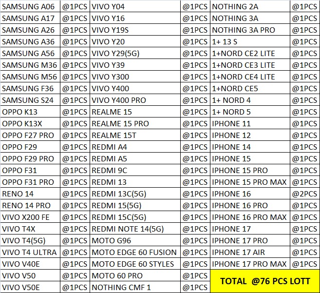 PC CASE GIRLISH DESIGN  76 PCS LOTT PRICE 44*76=3344/- - 2