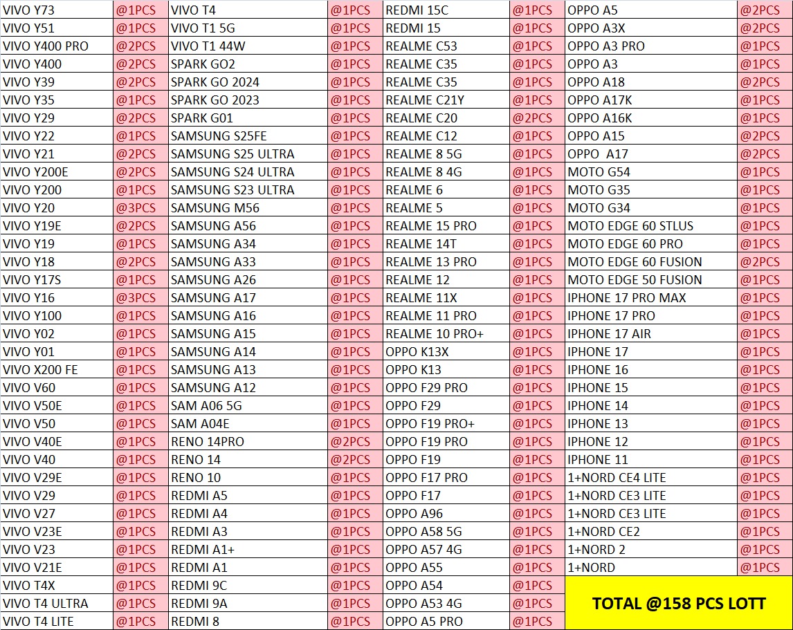 MAGSAFE RING LEATHER CASE 158 PCS LOTT PRICE 32*158=5056/- - 2