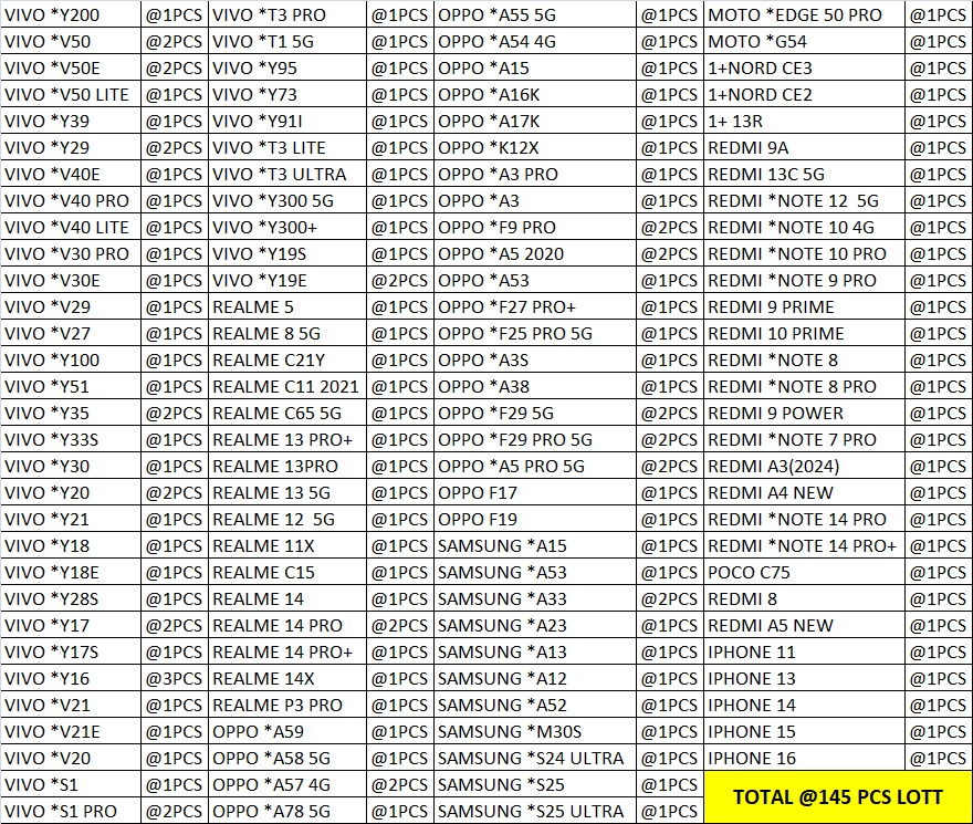 POLO LEATHER CASE 145 PCS LOTT PRICE 42*145=6090/- - 2