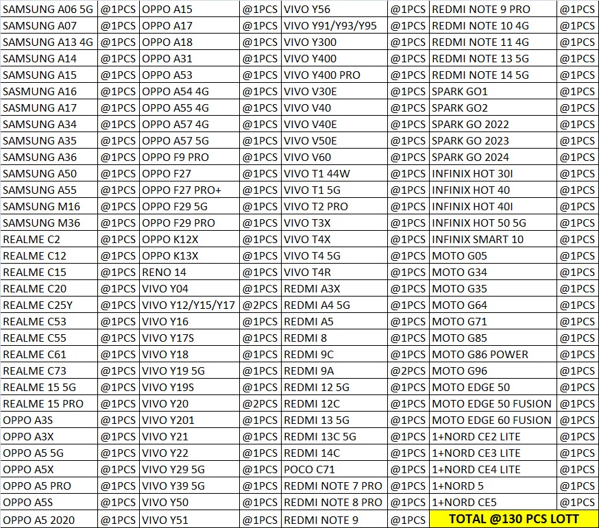 MIX DESIGN EMBROIDERY CASE 130 PCS LOTT PRICE 54*130=7020/ - 5