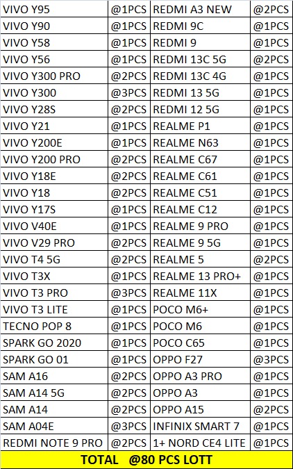 WAVES CASE 80 PCS LOTT PRICE 22*80=1760/- - 2