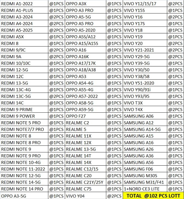 SOFT LEATHER CAMERA PROTECTION MAGSAFE CASE 102 PCS LOTT PRICE 30*102=3060/- - 5