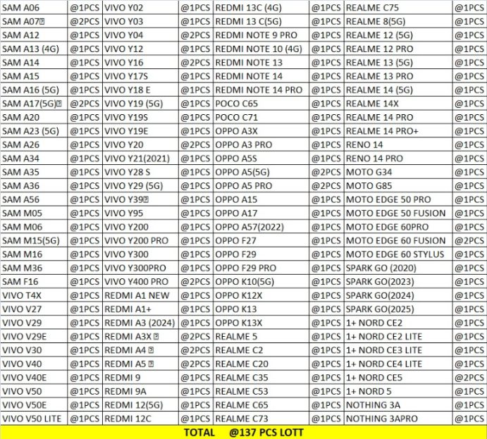 LOGO LEATHER CASE 137 PCS LOTT PRICE 48*137=6576/- - 3