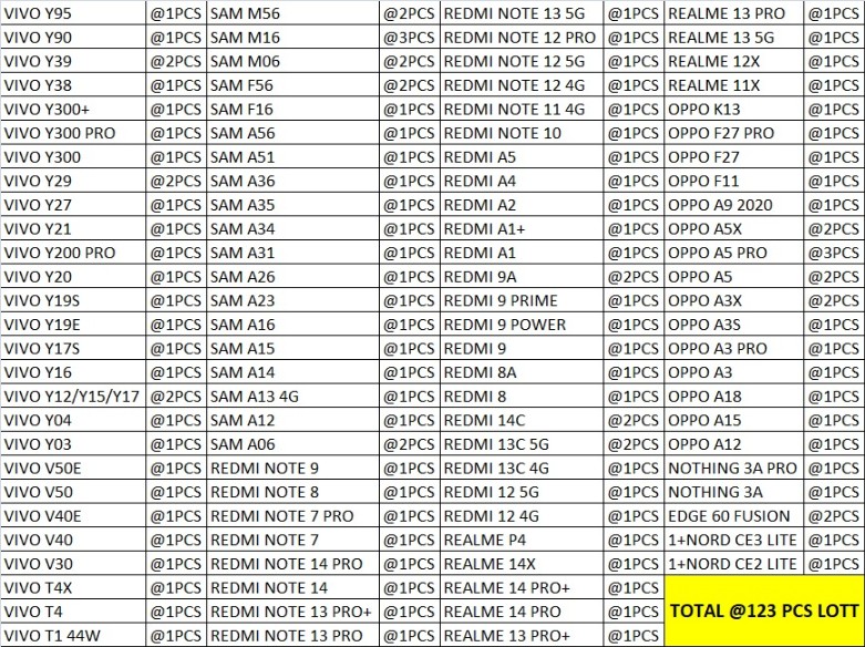 DOTTED LEATHER CASE 123 PCS LOTT PRICE 43*123=5289/- - 4