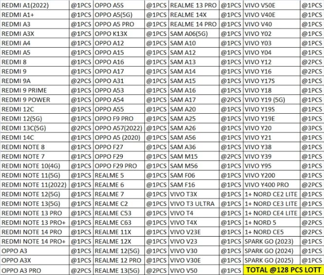 SIDE SOFT BACK HARD ACRYLIC DESIGN 128 PCS LOTT PRICE 45*128=5760/- - 3